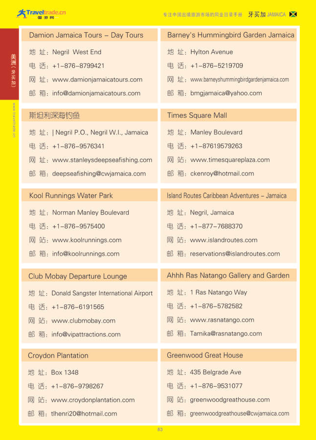 83 美洲（牙买加）.jpg